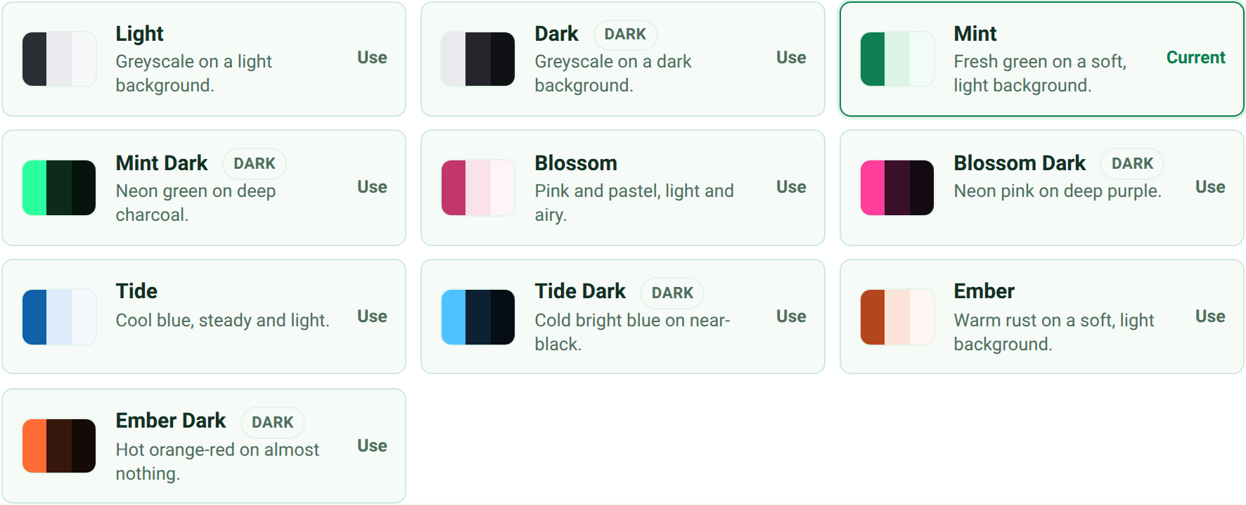 The theme picker, showing ten themes as cards with colour swatches: Light, Dark, Mint, Mint Dark, Blossom, Blossom Dark, Tide, Tide Dark, Ember and Ember Dark.